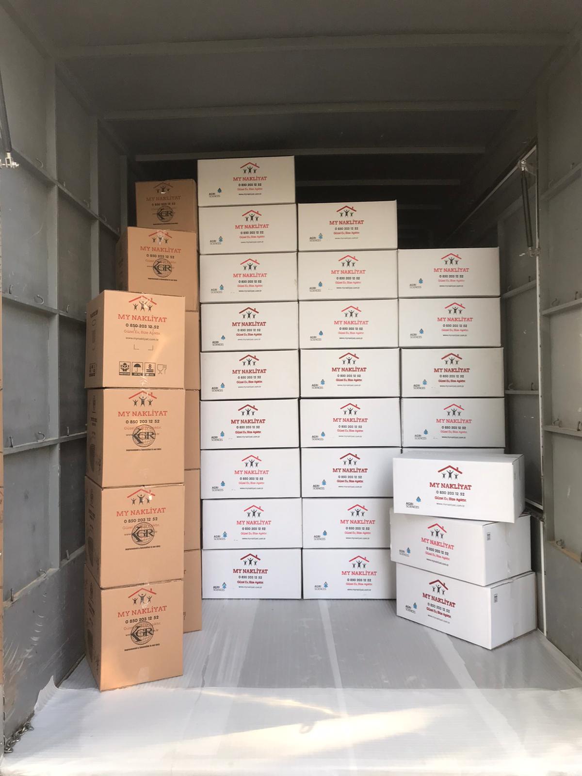 Profesyonel Paketleme Hizmeti ile Eşyalarınızı Güvenle Taşıyın | MY Nakliyat