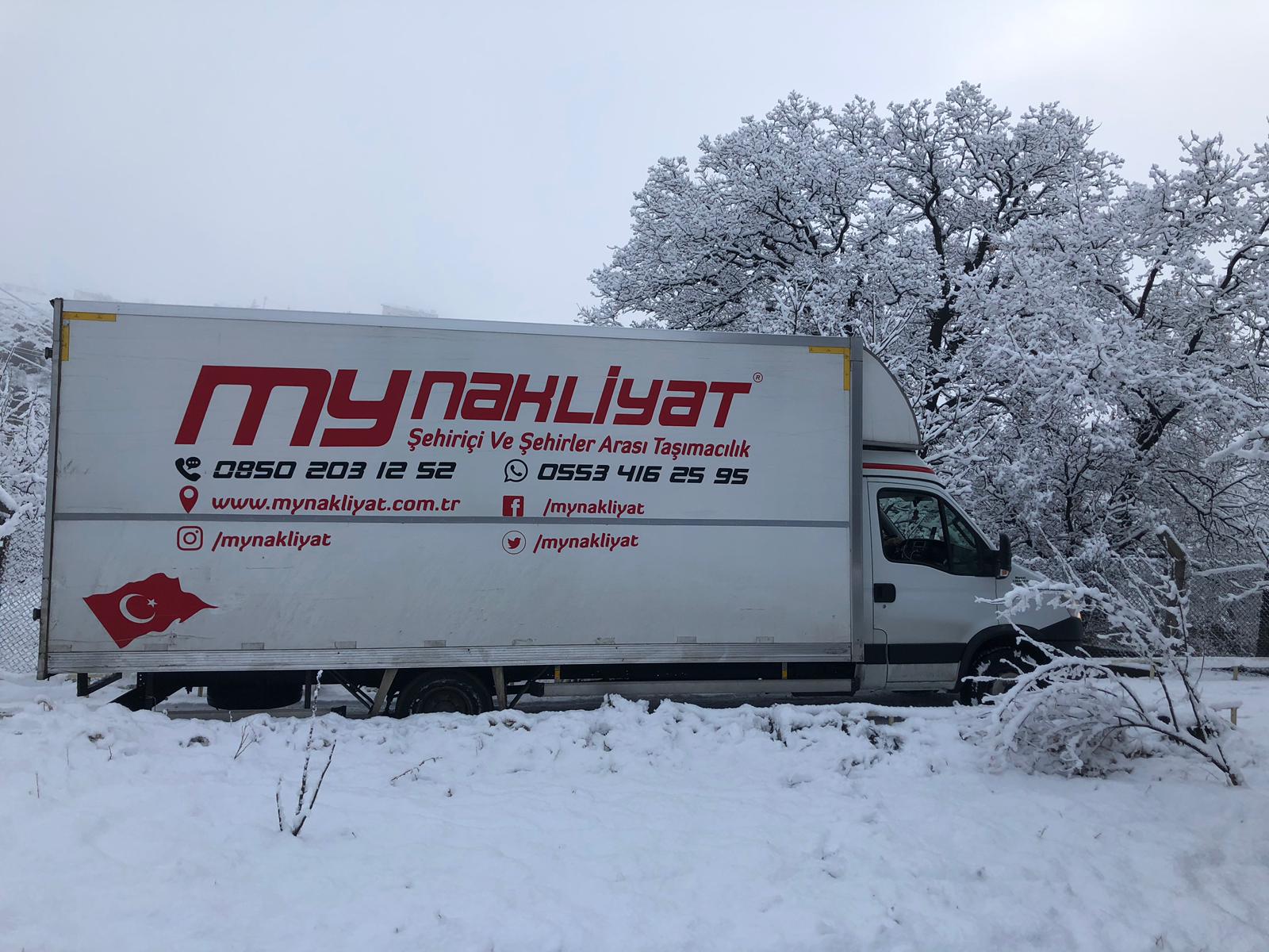 İstanbul-İzmir / Ankara-İzmir Arası Nakliyat Hizmetleri | En Çok Tercih Edilen Rotalar – MY Nakliyat