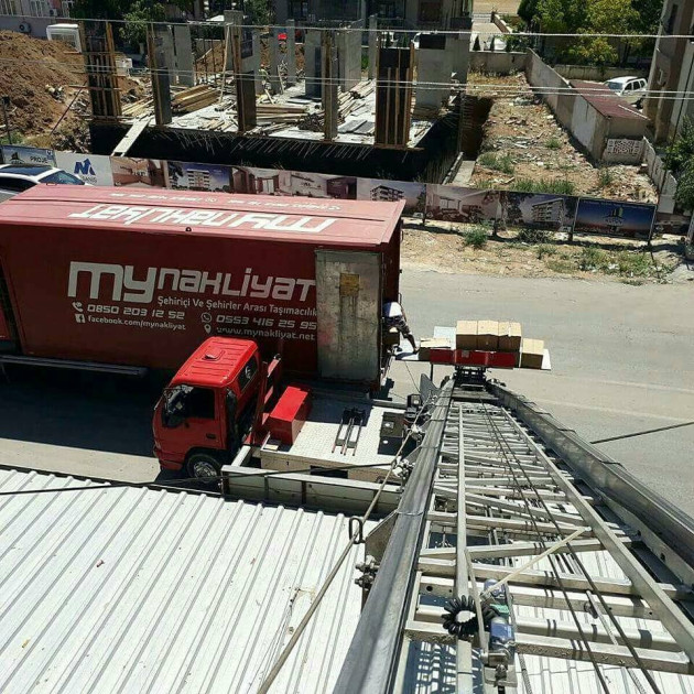 Nakliyat Fiyatlarını Etkileyen Faktörler | İzmir Evden Eve Taşımacılık MY Nakliyat